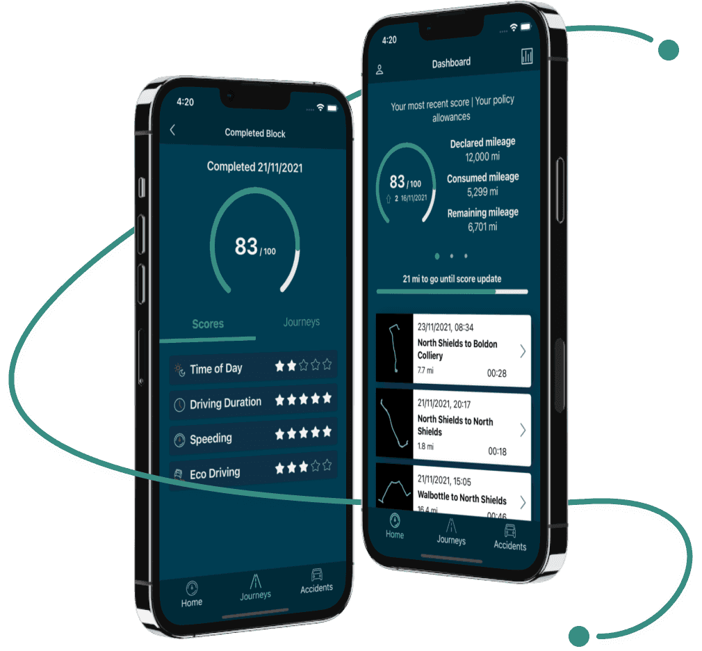 White Label Mobile App